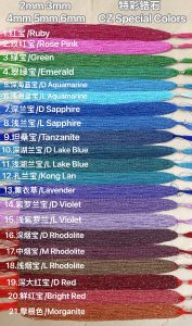 2mm zircon faceted round beads, small faceted beads, cross-border live streaming hot products, DIY bracelets, necklaces, and accessories